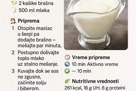 🥛 Bešamel sos