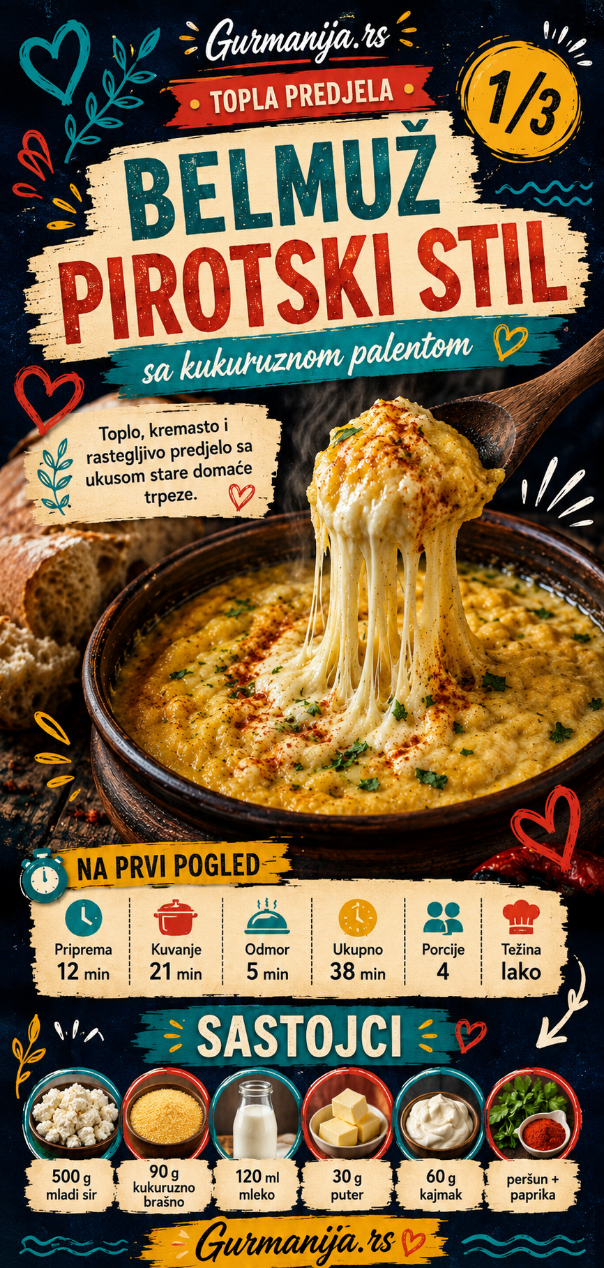 Belmuž pirotski stil sa kukuruznom palentom 🧀🌽 - Vizuelni vodič 1/3