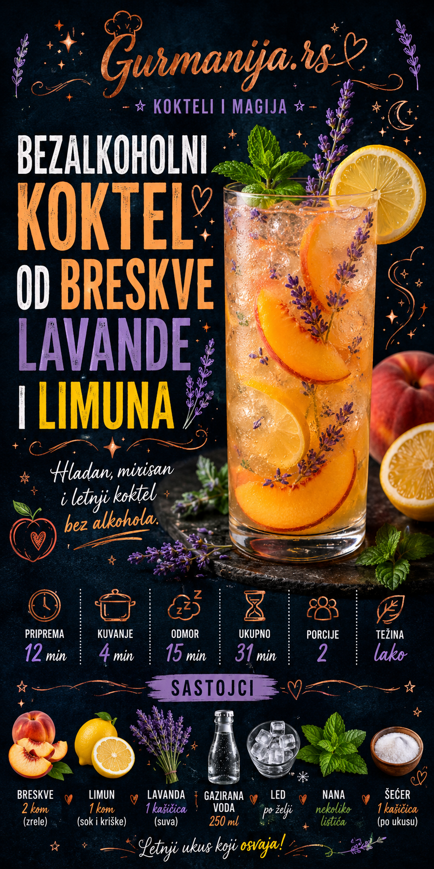 Bezalkoholni koktel od breskve lavande i limuna 🍑🍋 - Vizuelni vodič 1/3