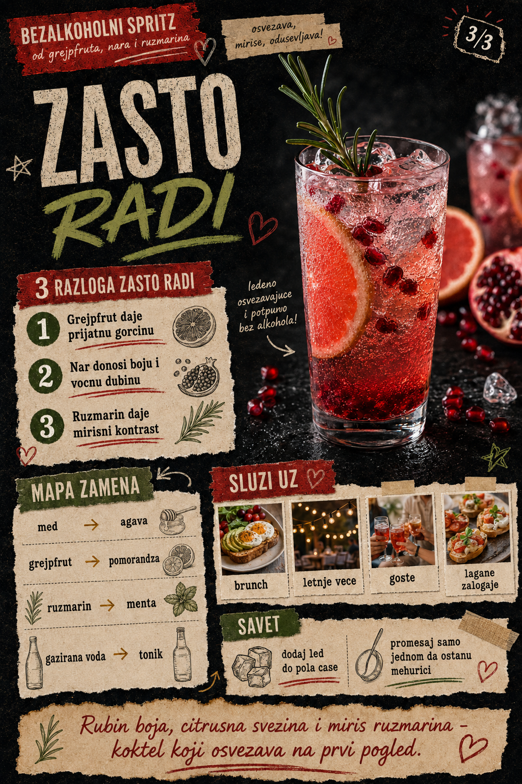 Bezalkoholni spritz od grejpfruta nara i ruzmarina 🍹✨ - Vizuelni vodič 3/3