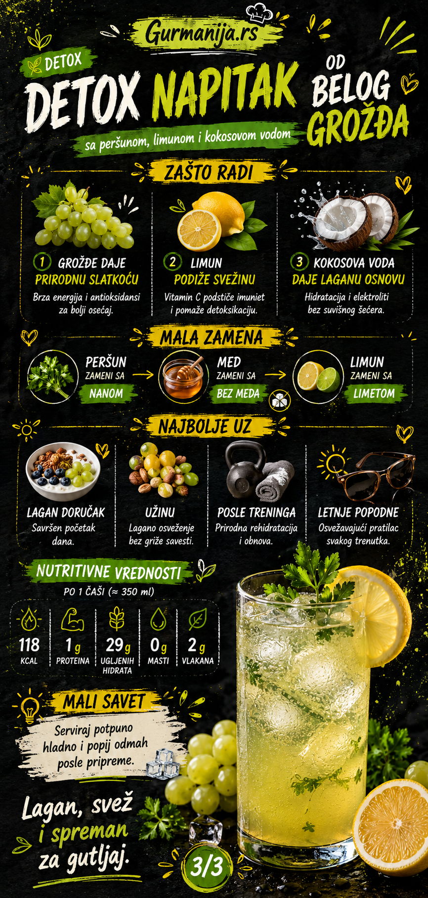 Detox napitak od belog grožđa peršuna limuna i kokosove vode 🍇🌿 - Vizuelni vodič 3/3