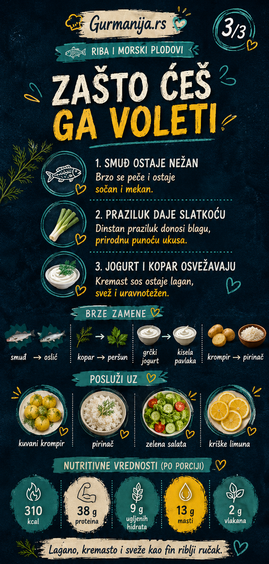 Fileti smuđa sa prazilukom koprom i jogurt sosom 🐟🌿 - Vizuelni vodič 3/3