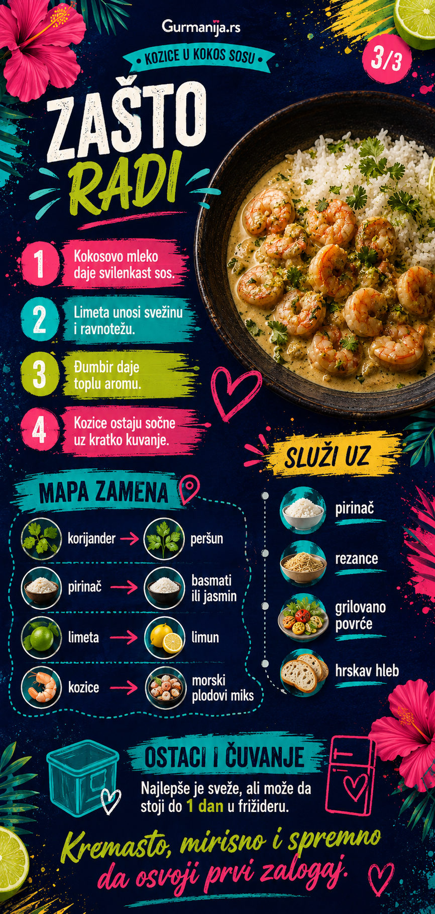Kozice u kokos sosu sa limetom i đumbirom 🍤🥥 - Vizuelni vodič 3/3