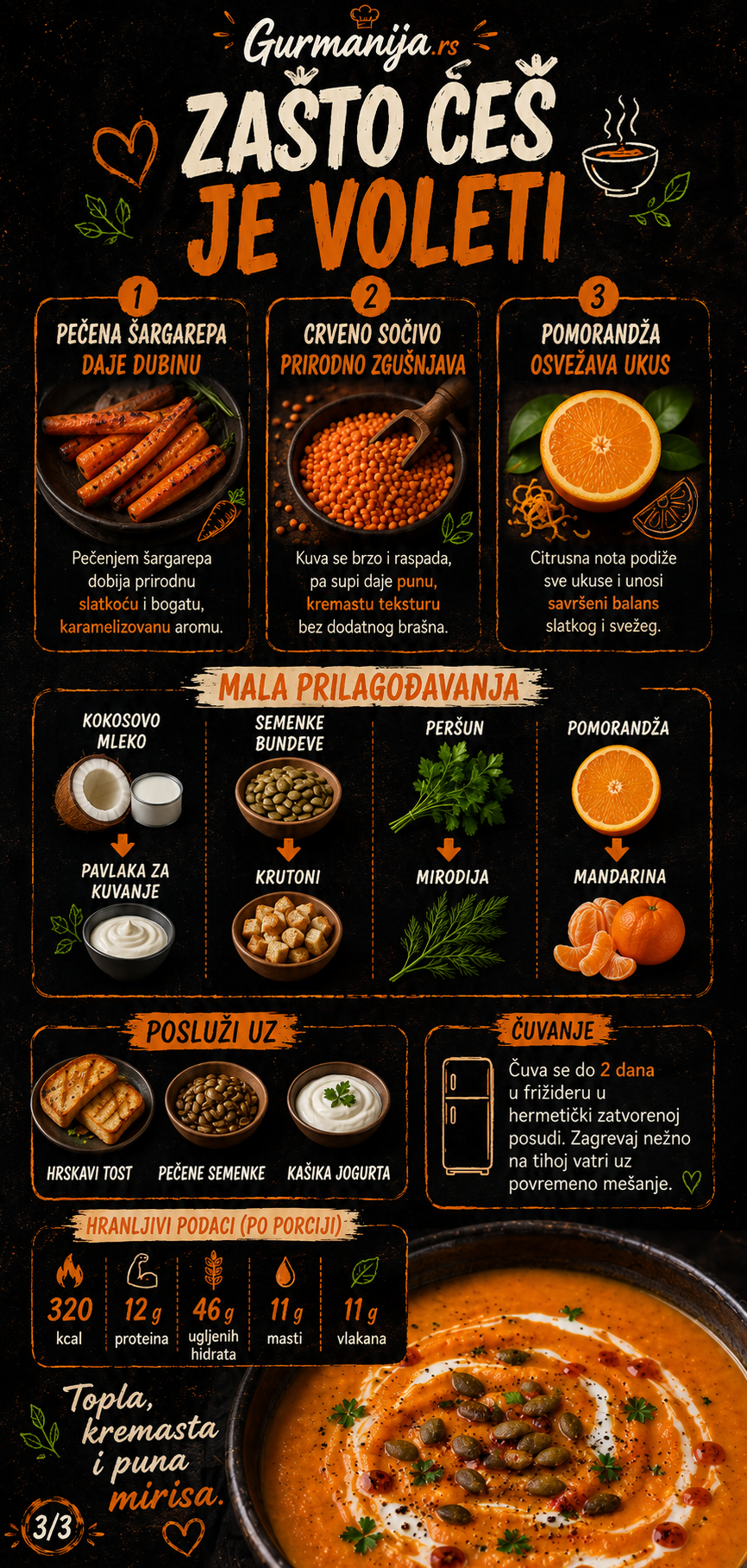 Krem čorba od pečene šargarepe crvenog sočiva i pomorandže 🥕🍊 - Vizuelni vodič 3/3