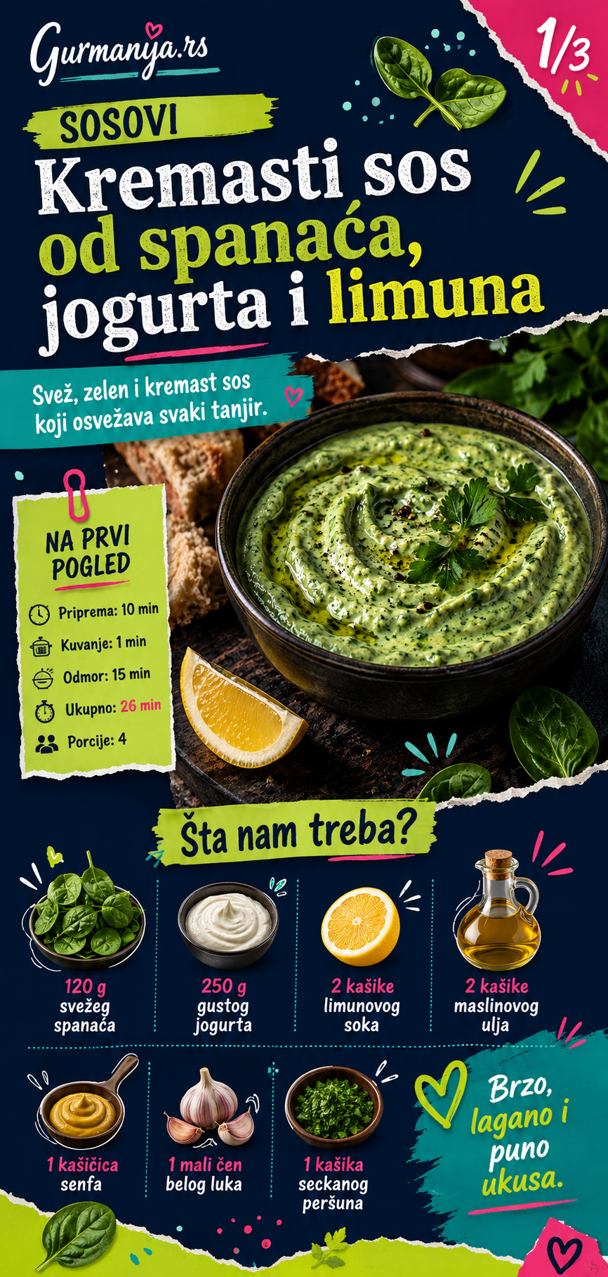 Kremasti sos od spanaća jogurta i limuna 🌿🍋 - Vizuelni vodič 1/3