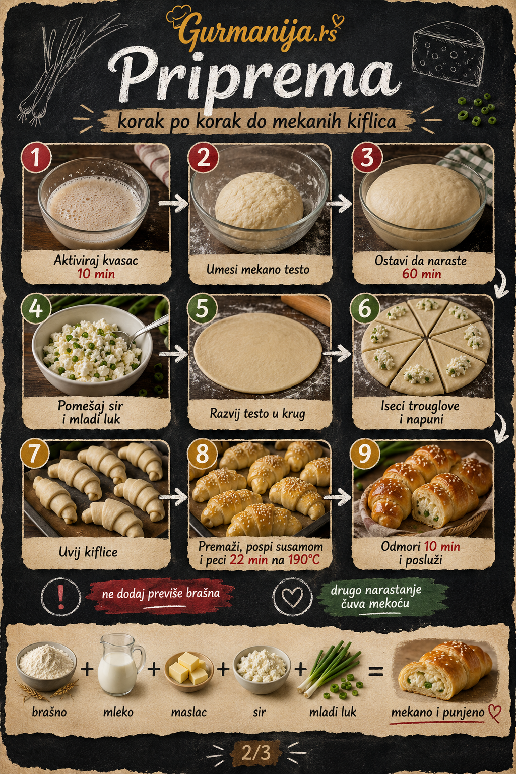 Mekane kiflice sa sirom i mladim lukom 🥐🧀 - Vizuelni vodič 2/3