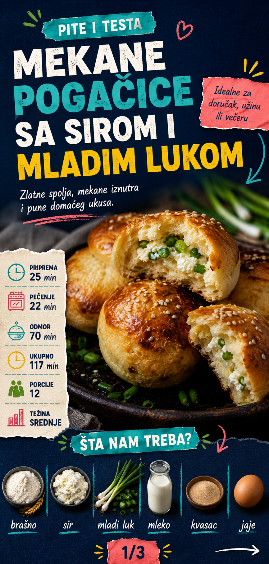 Mekane pogačice sa sirom i mladim lukom 🧀🌿 - Vizuelni vodič 1/3