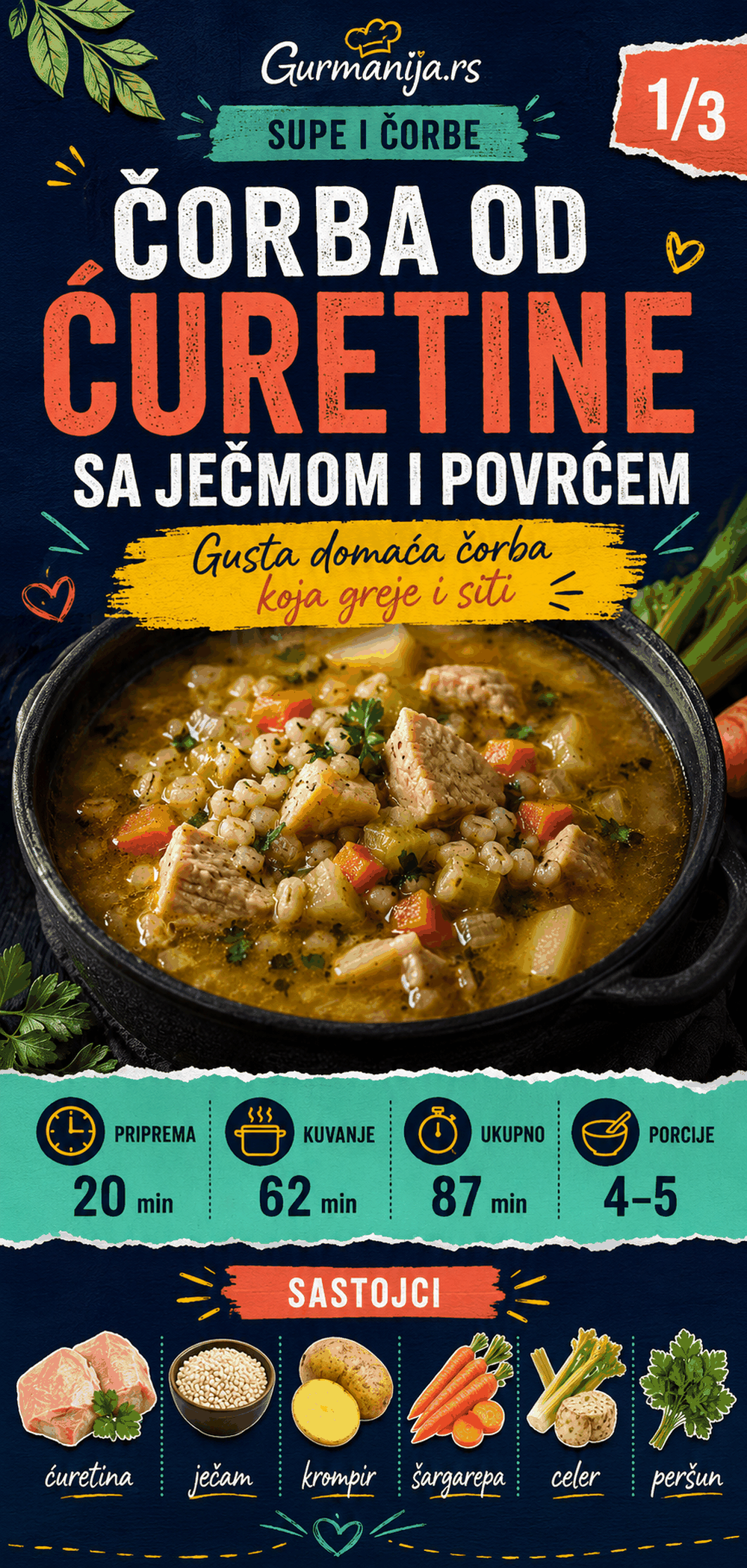 Čorba od ćuretine sa ječmom i povrćem 🥣🌿 - Vizuelni vodič 1/3