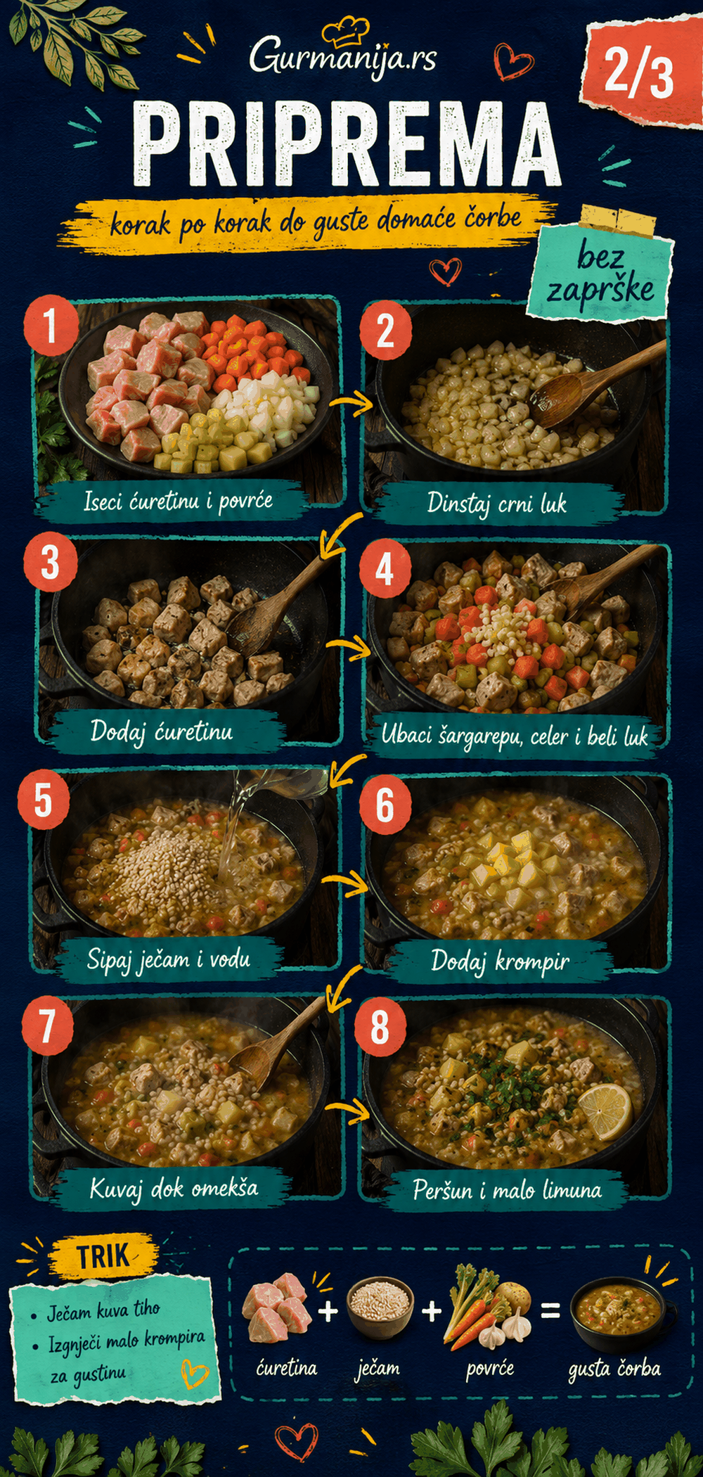 Čorba od ćuretine sa ječmom i povrćem 🥣🌿 - Vizuelni vodič 2/3
