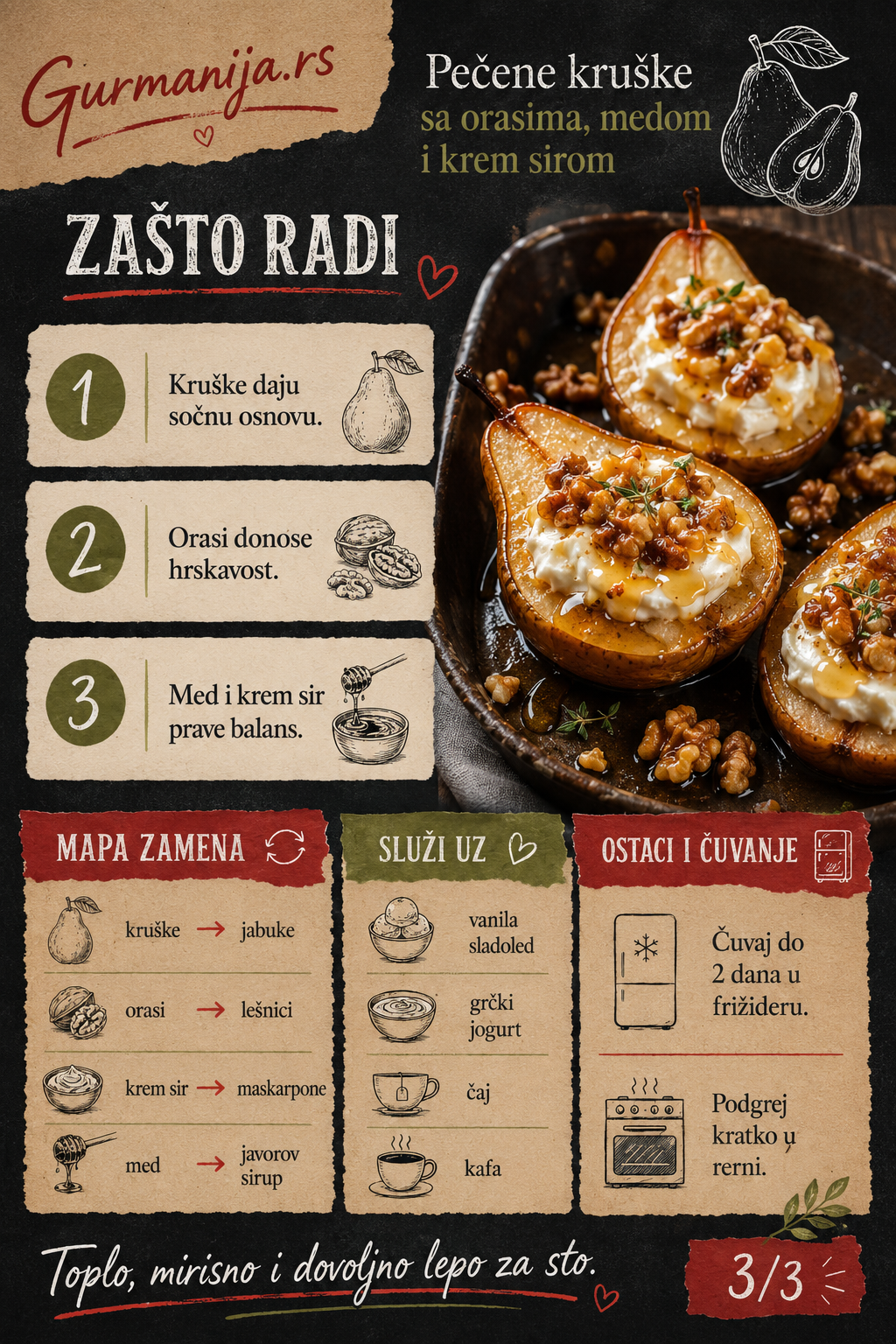 Pečene kruške sa orasima medom i krem sirom 🍐🌰 - Vizuelni vodič 3/3