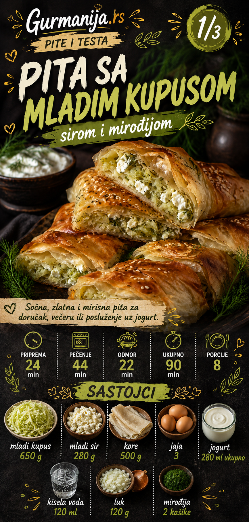Pita sa mladim kupusom sirom i mirođijom 🥬🧀 - Vizuelni vodič 1/3