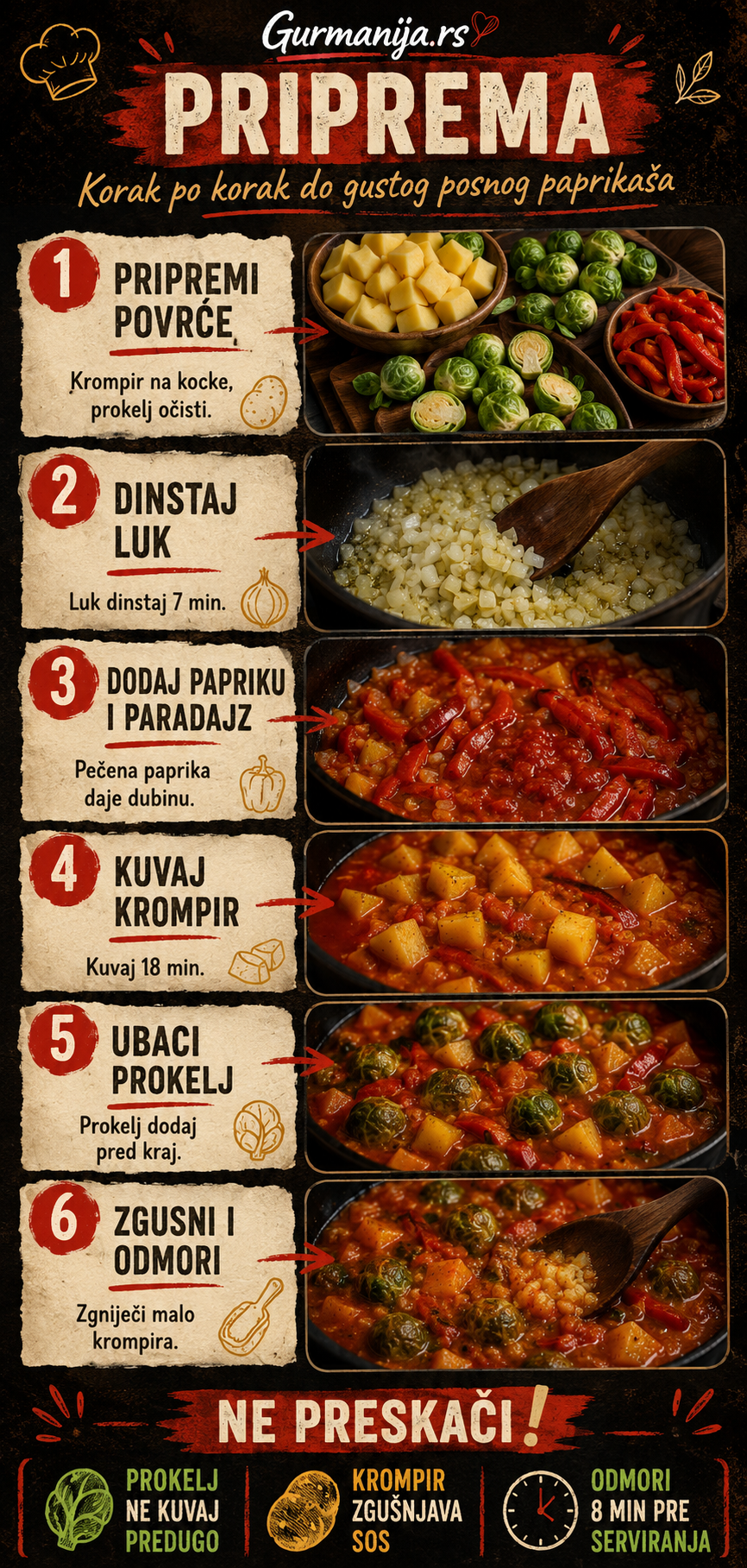 Posni paprikaš od prokelja krompira i pečene paprike 🥔🌿 - Vizuelni vodič 2/3