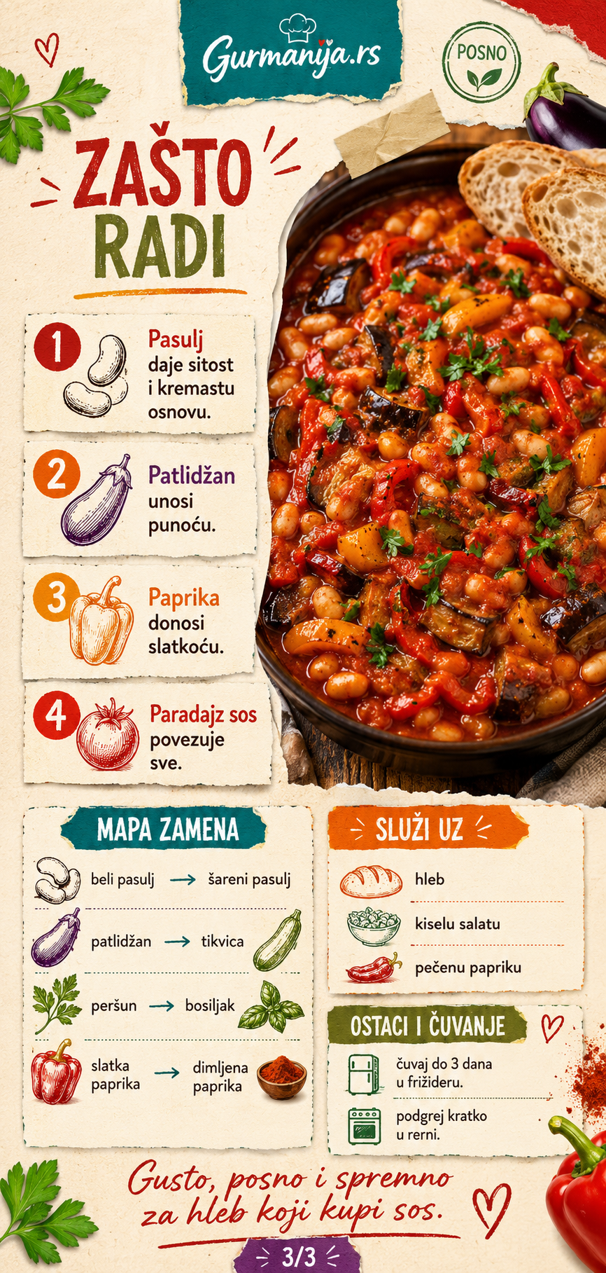Posni zapečeni pasulj sa paprikom i patlidžanom 🫘🍆 - Vizuelni vodič 3/3