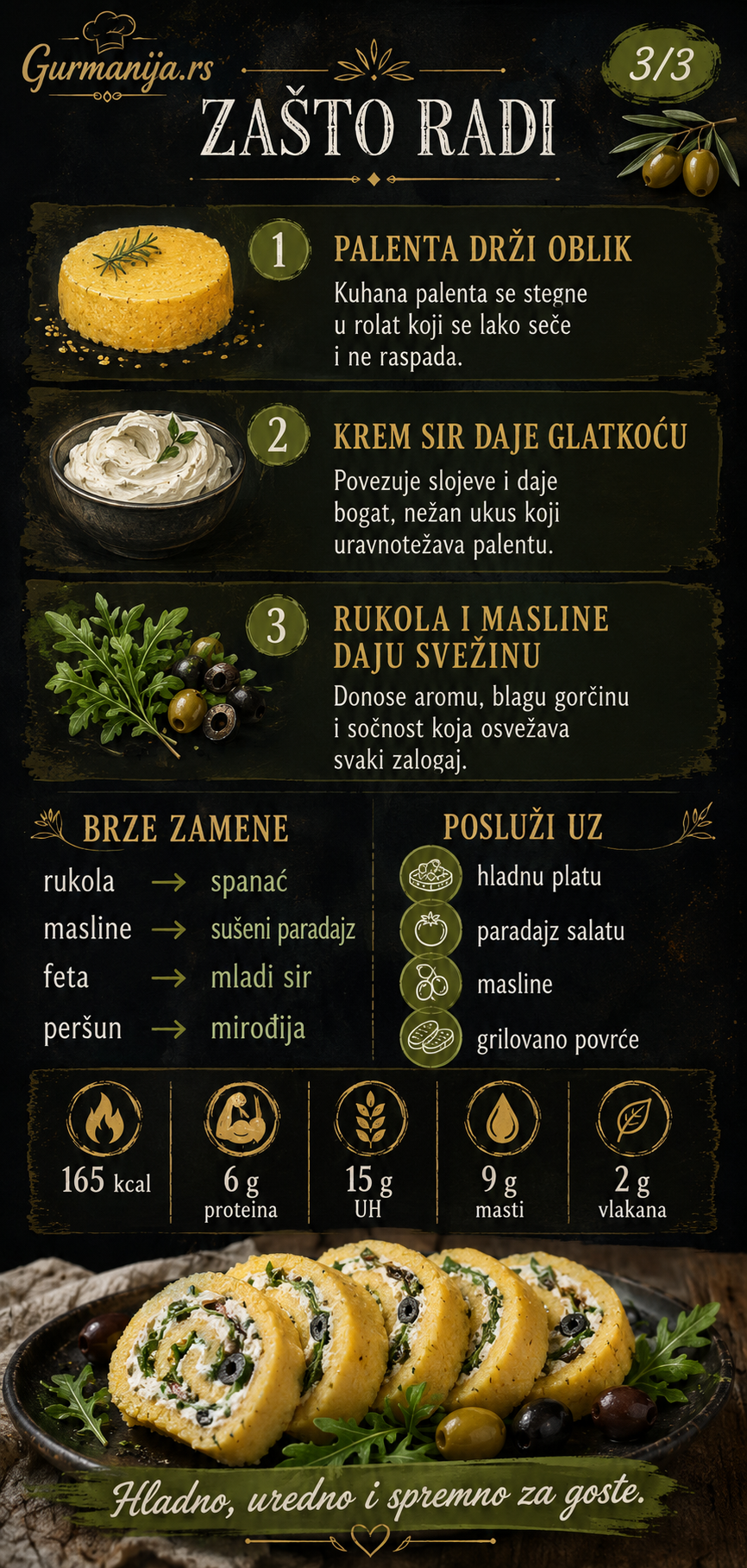 Rolat od palente sa krem sirom rukolom i maslinama 🌽🌿 - Vizuelni vodič 3/3