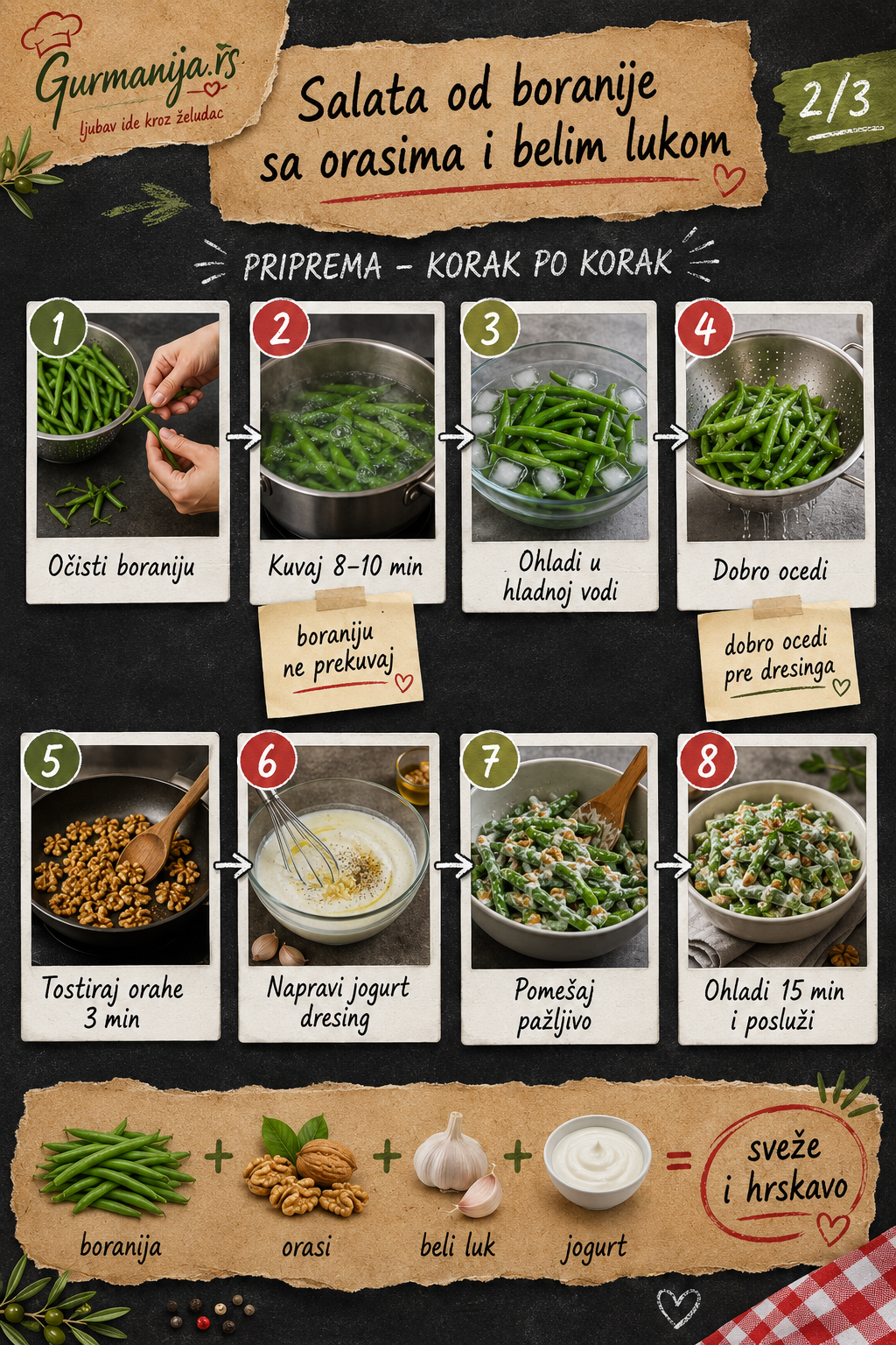 Salata od boranije sa orasima i belim lukom 🥗🌰 - Vizuelni vodič 2/3