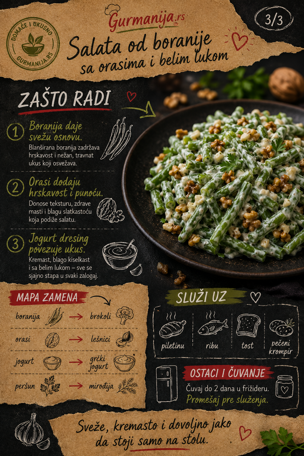 Salata od boranije sa orasima i belim lukom 🥗🌰 - Vizuelni vodič 3/3