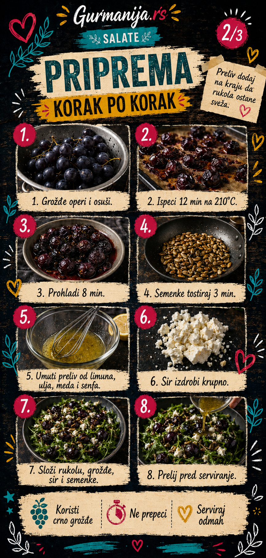 Salata od pečenog grožđa sa sirom i rukolom 🍇🥗 - Vizuelni vodič 2/3