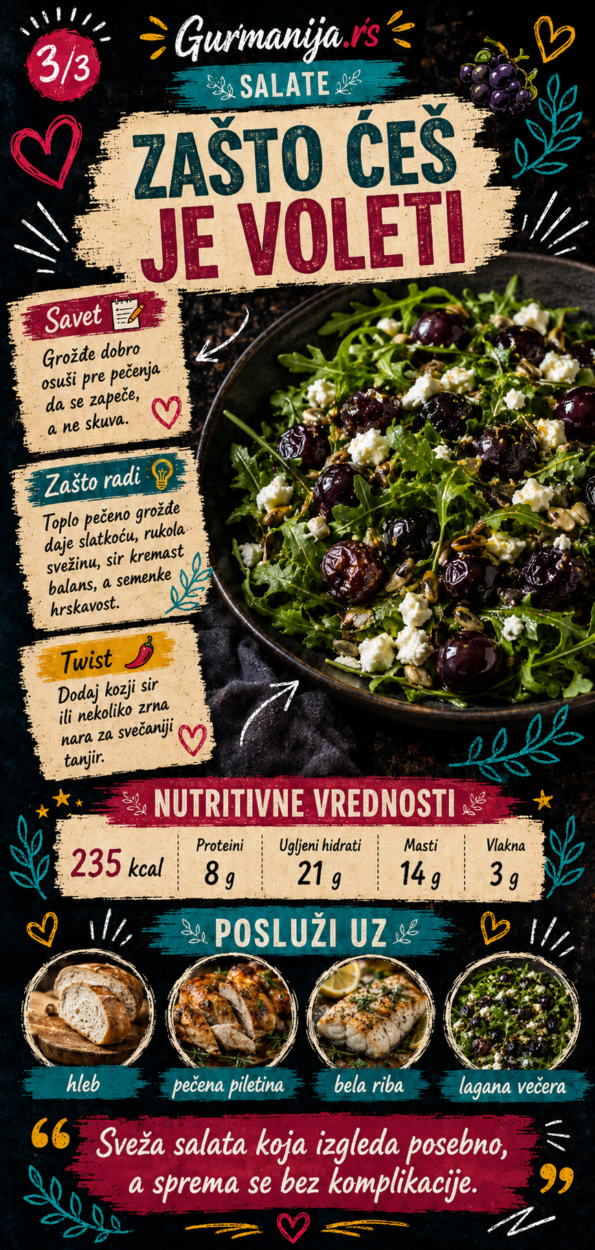 Salata od pečenog grožđa sa sirom i rukolom 🍇🥗 - Vizuelni vodič 3/3