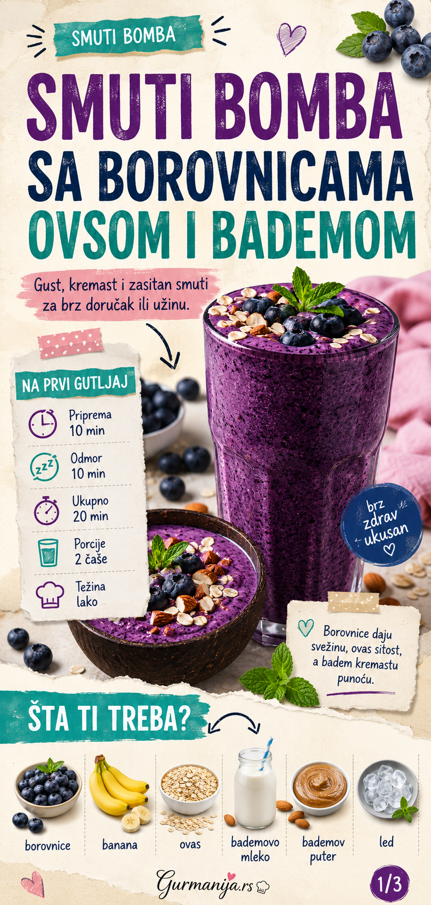 Smuti bomba sa borovnicama ovsom i bademom 🫐🥛 - Vizuelni vodič 1/3