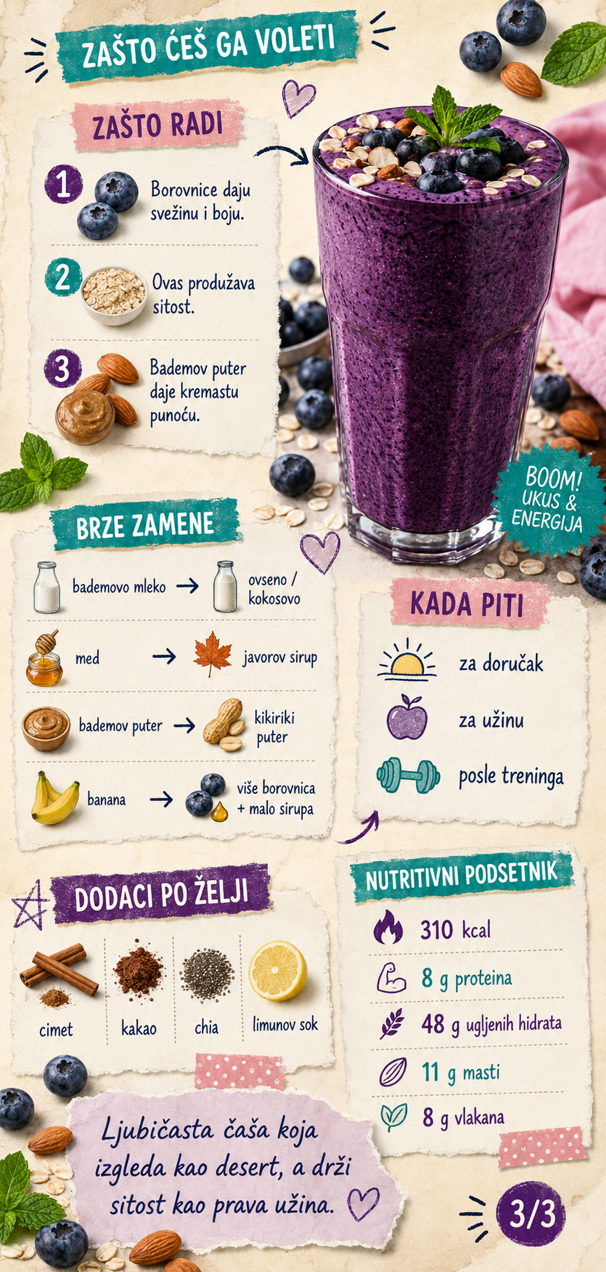 Smuti bomba sa borovnicama ovsom i bademom 🫐🥛 - Vizuelni vodič 3/3