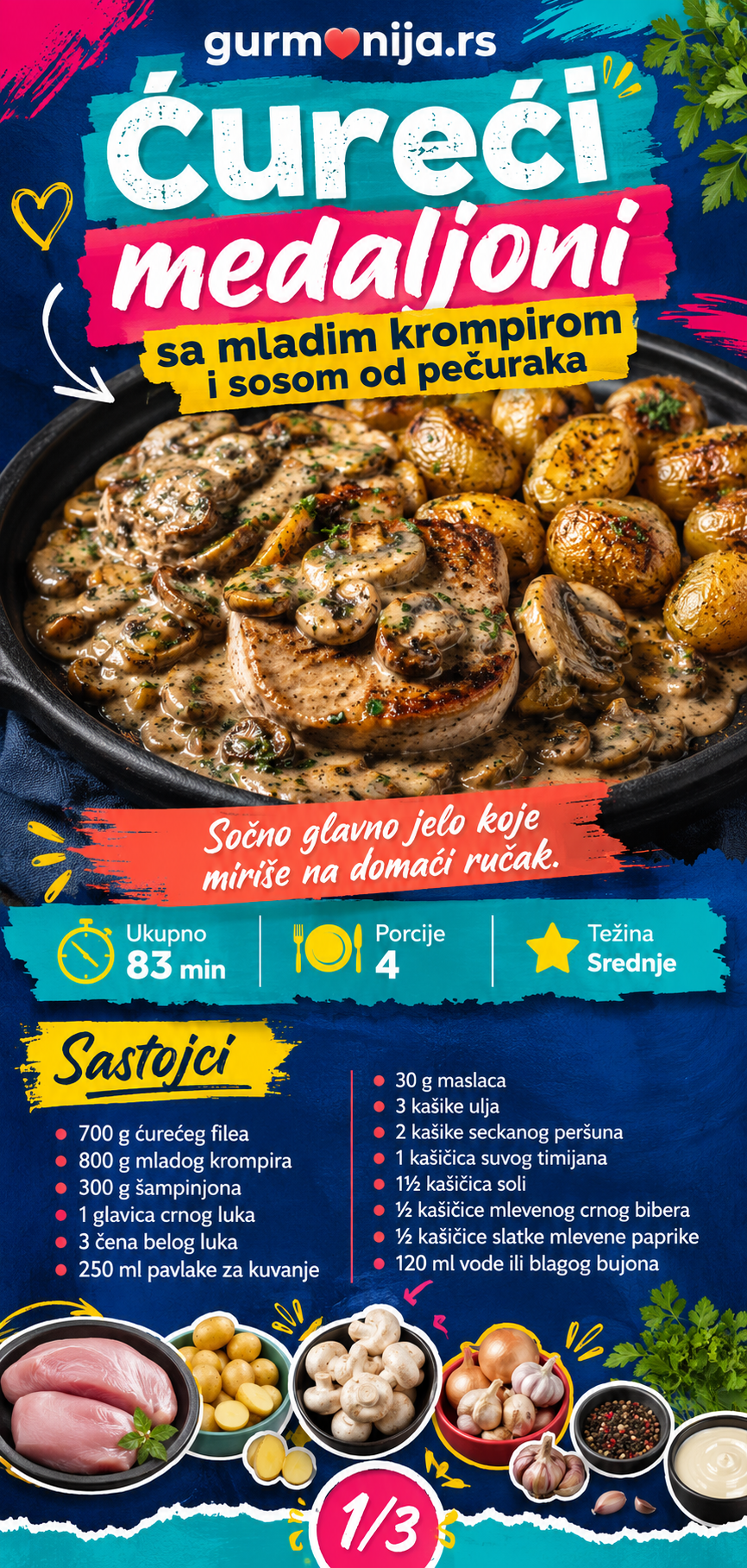 Ćureći medaljoni sa mladim krompirom i sosom od pečuraka 🦃🥔 - Vizuelni vodič 1/3