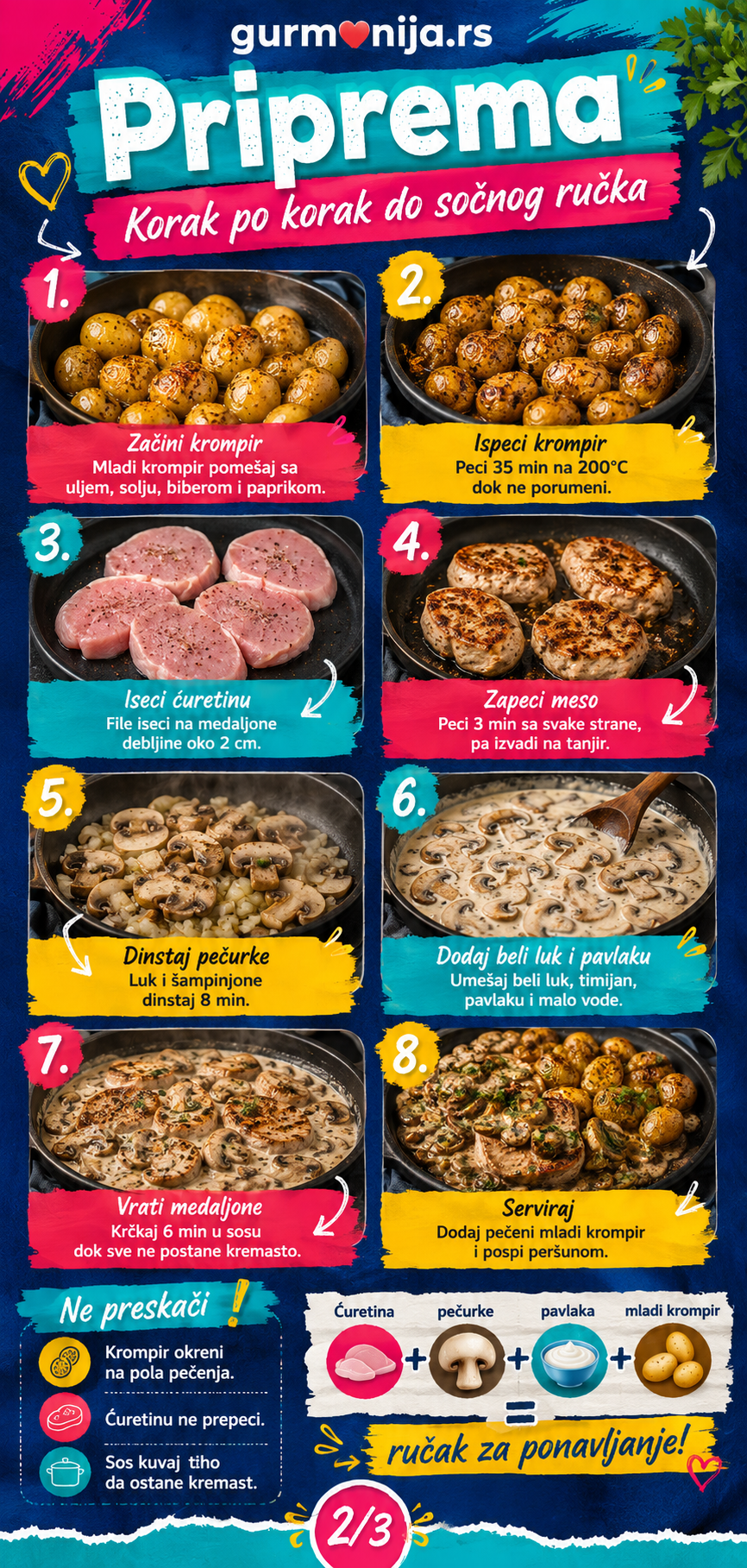 Ćureći medaljoni sa mladim krompirom i sosom od pečuraka 🦃🥔 - Vizuelni vodič 2/3